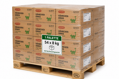Vossko Hähnchen Dinos gegart, paniert ca. 40g, (27x8kg/216kg)